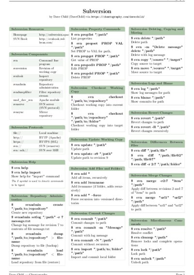 LaTeX (Compiled PDF)