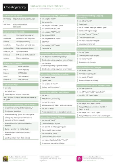 PDF (Colour) — Style 1
