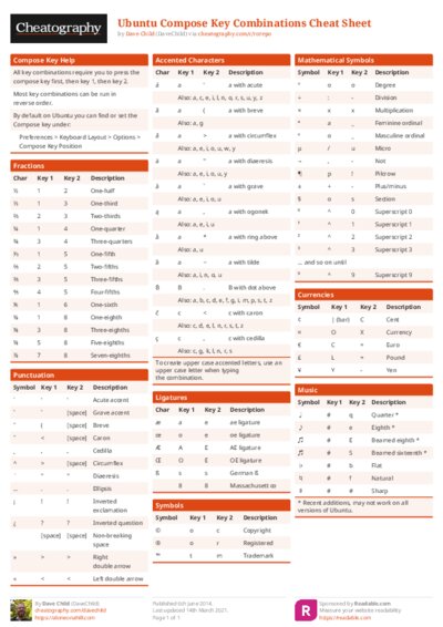 PDF (Colour) — Style 1