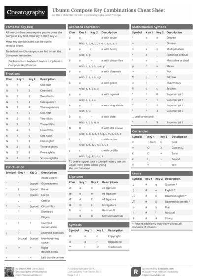 PDF (Black & white) — Style 1