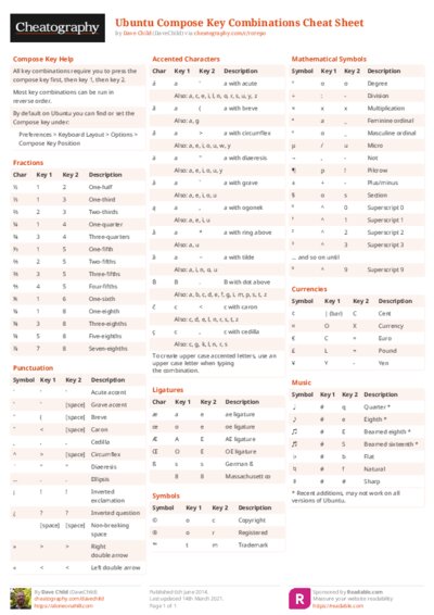 PDF (Colour) — Style 2