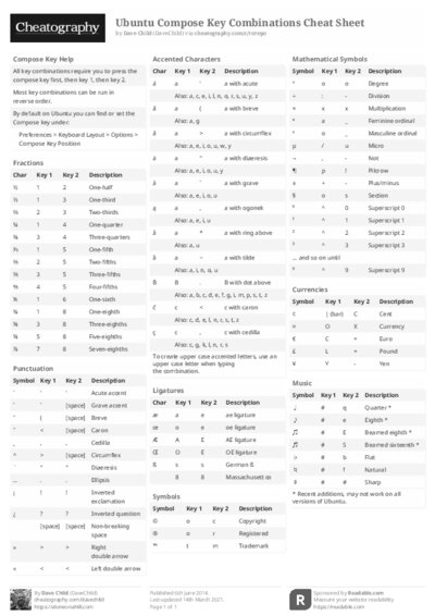 PDF (Black & white) — Style 2