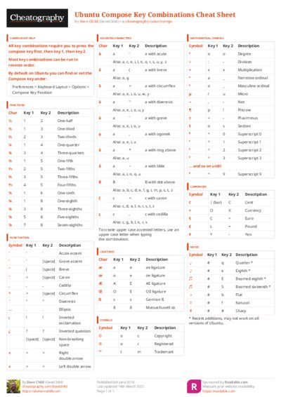 PDF (Colour) — Style 3