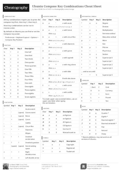 PDF (Black & white) — Style 3