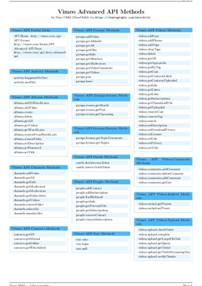 LaTeX (Compiled PDF)