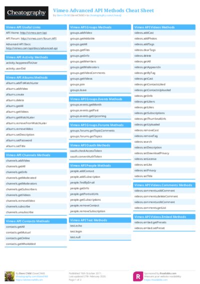 PDF (Colour) — Style 1