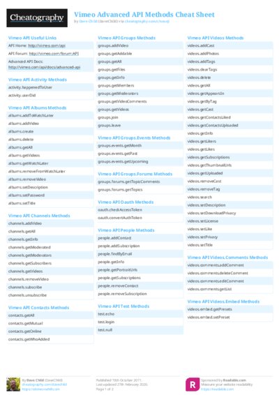 PDF (Colour) — Style 2