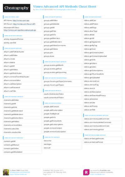 PDF (Colour) — Style 3
