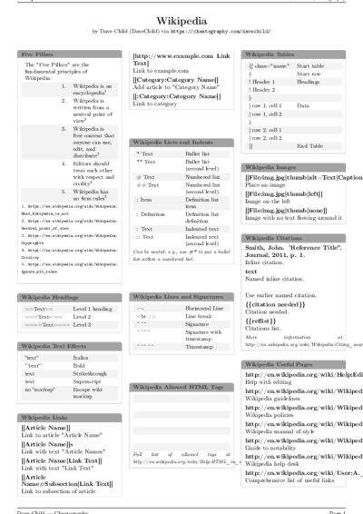 LaTeX (Compiled PDF)