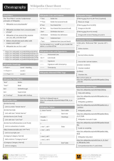 PDF (Colour) — Style 1