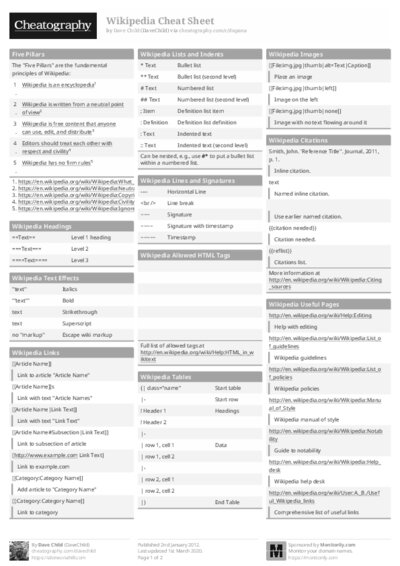 PDF (Black & white) — Style 1