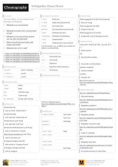PDF (Colour) — Style 3