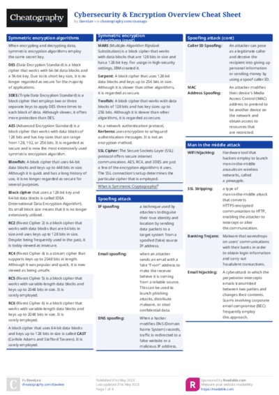 PDF (Colour) — Style 1