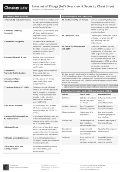 PDF (Black & white) — Style 1