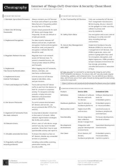 PDF (Black & white) — Style 3