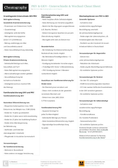 PKV & GKV - Unterschiede & Wechsel Cheat Sheet