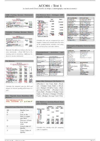 LaTeX (Compiled PDF)
