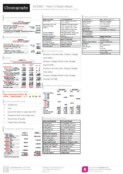 PDF (Colour) — Style 3