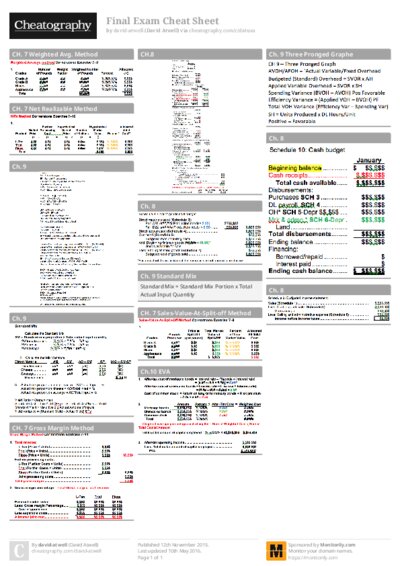 PDF (Colour) — Style 1