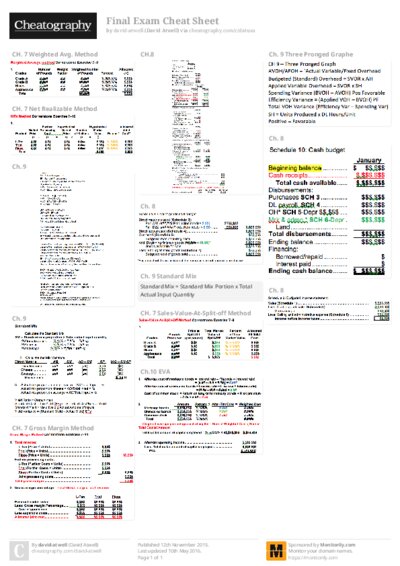 PDF (Colour) — Style 2