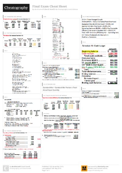PDF (Colour) — Style 3