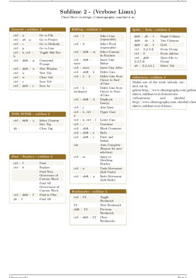 LaTeX (Compiled PDF)