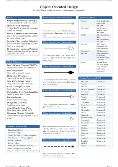 LaTeX (Compiled PDF)