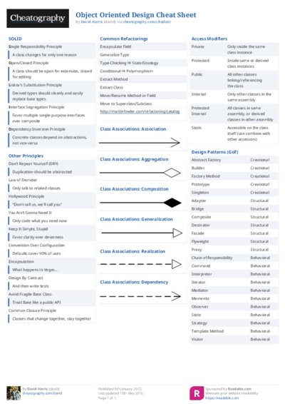 PDF (Colour) — Style 2