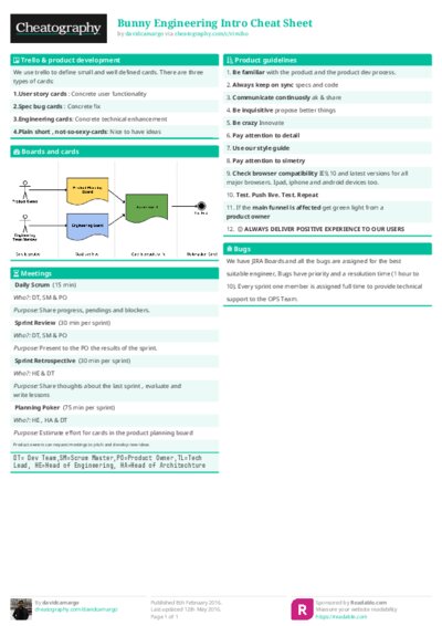 Bunny Engineering Intro Cheat Sheet