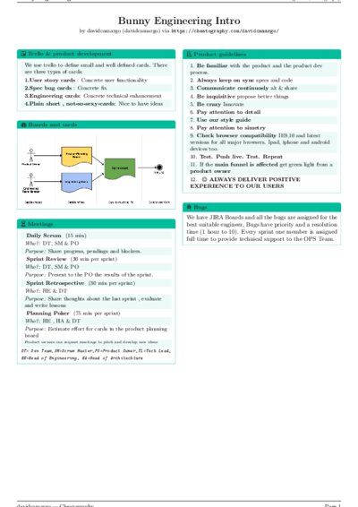 LaTeX (Compiled PDF)