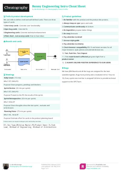 PDF (Colour) — Style 2