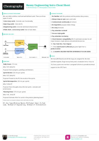 PDF (Colour) — Style 3