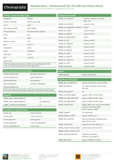 PDF (Colour) — Style 1