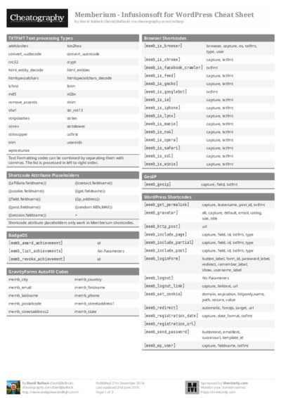 PDF (Black & white) — Style 1