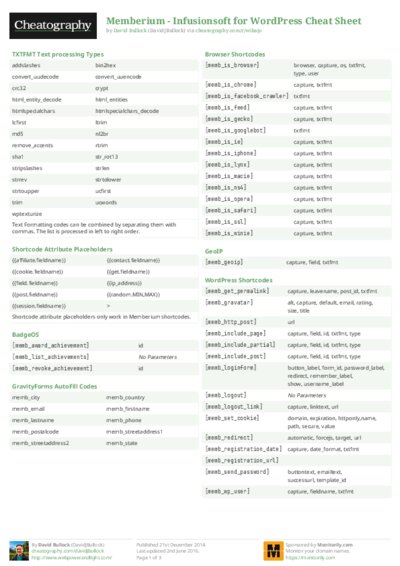PDF (Colour) — Style 2