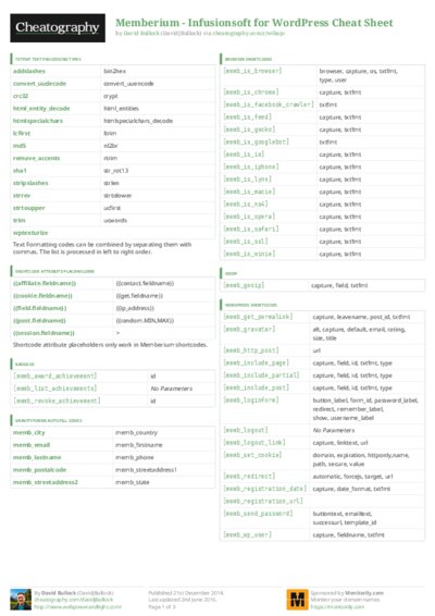 PDF (Colour) — Style 3