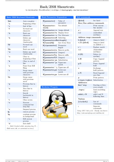 LaTeX (Compiled PDF)
