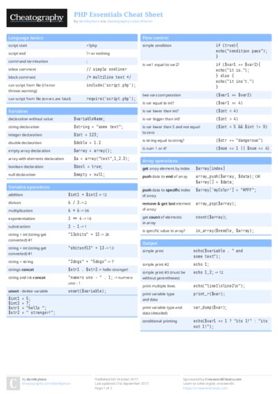 PHP Essentials Cheat Sheet