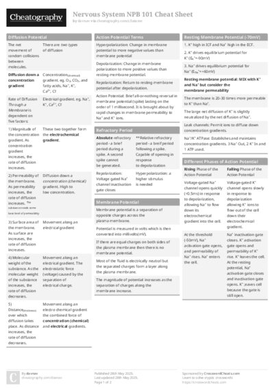PDF (Colour) — Style 1