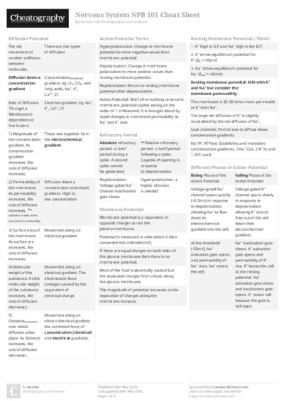 PDF (Colour) — Style 2
