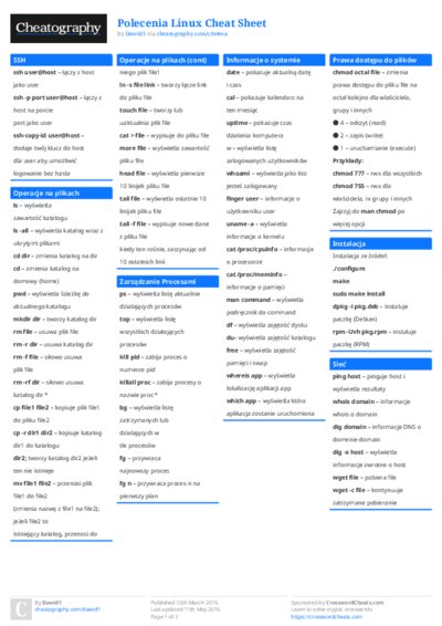 Polecenia Linux Cheat Sheet