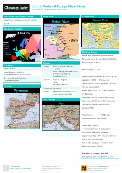 PDF (Colour) — Style 1