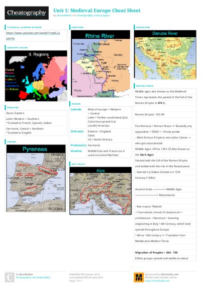 PDF (Colour) — Style 3