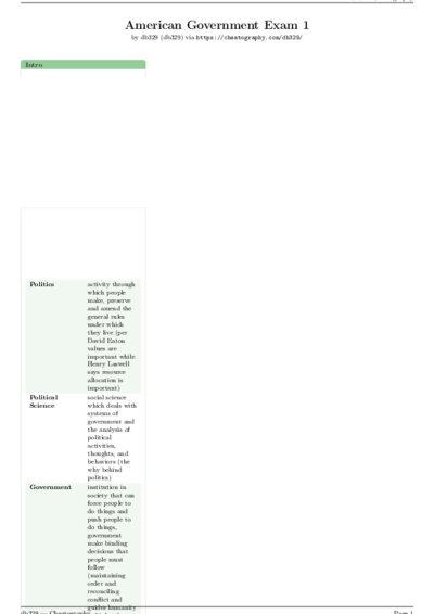 LaTeX (Compiled PDF)
