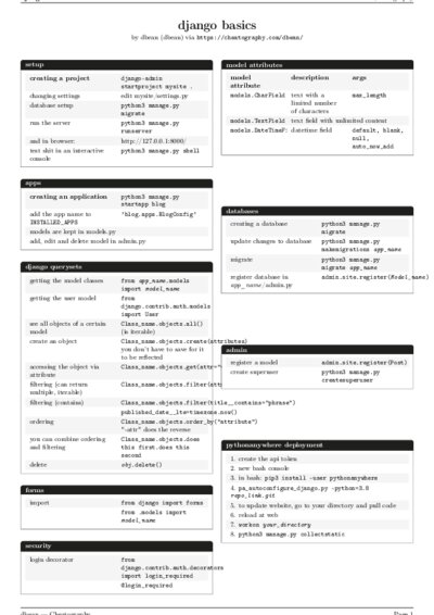 LaTeX (Compiled PDF)