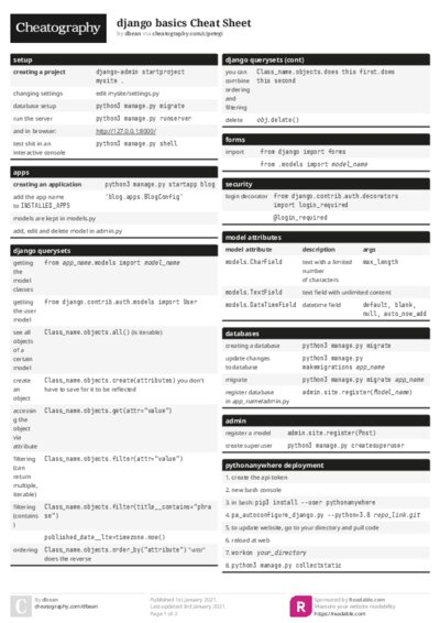 PDF (Colour) — Style 1