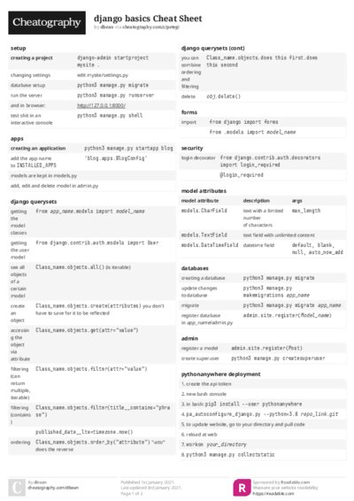 PDF (Colour) — Style 2