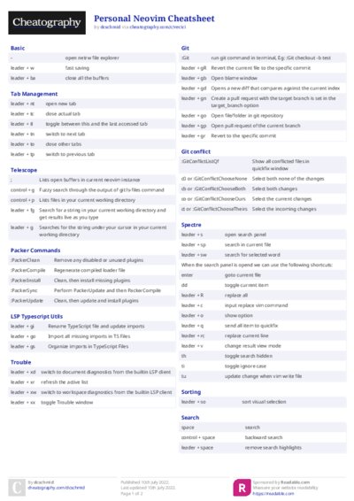 Personal Neovim Cheatsheet Cheat Sheet
