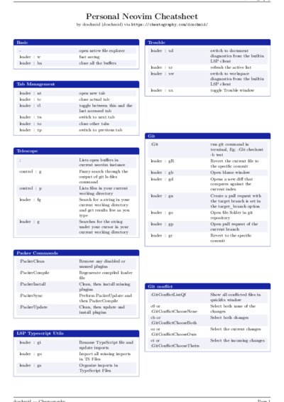LaTeX (Compiled PDF)
