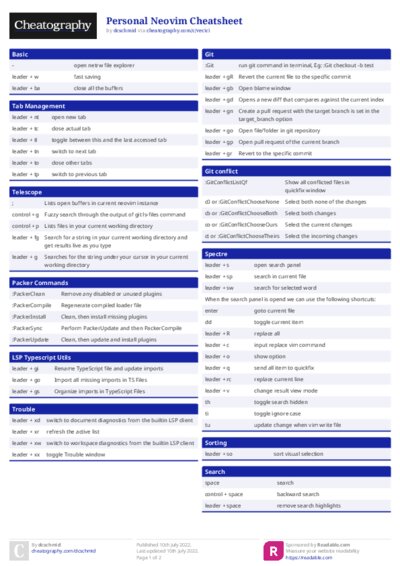 PDF (Colour) — Style 1
